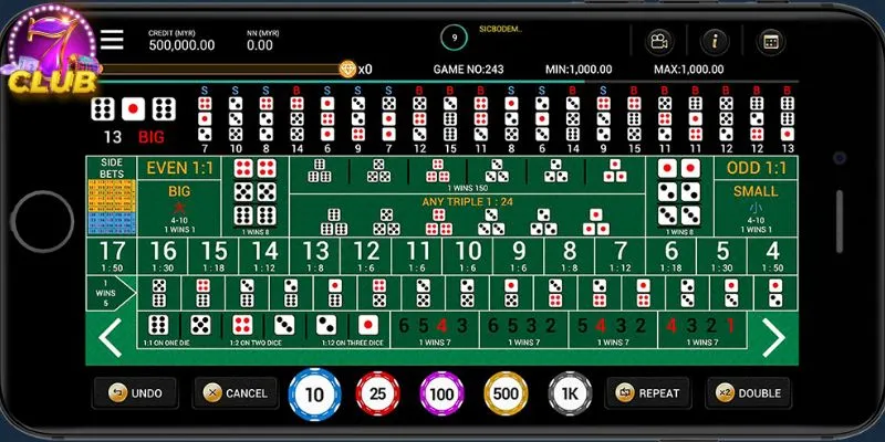 Các cửa cược nổi bật tại trò chơi Các cửa cược nổi bật tại trò chơi