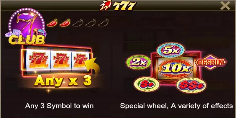 Crazy777 - Khám Phá Luật Chơi Game Nổ Hũ Uy Tín Số 1